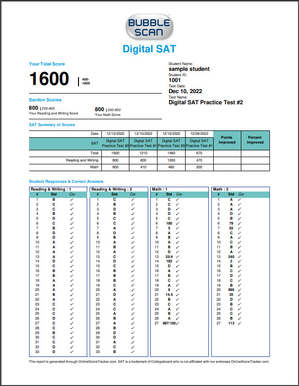 Linear Non Adaptive Digital SAT BubbleScan   DSat Report 